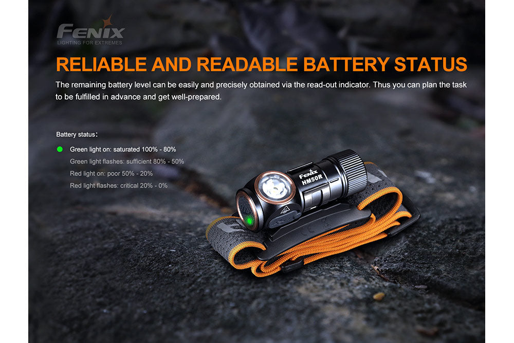 Fenix HM50R V2.0 LED Headlamp - 700 Lumens